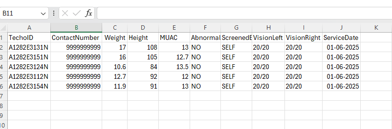 Data Processing Table